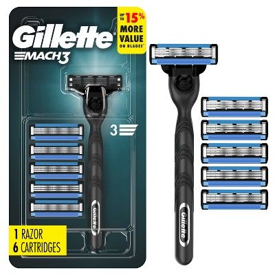 GIL.MACH3 TUR.RAZOR (36)-1850/=